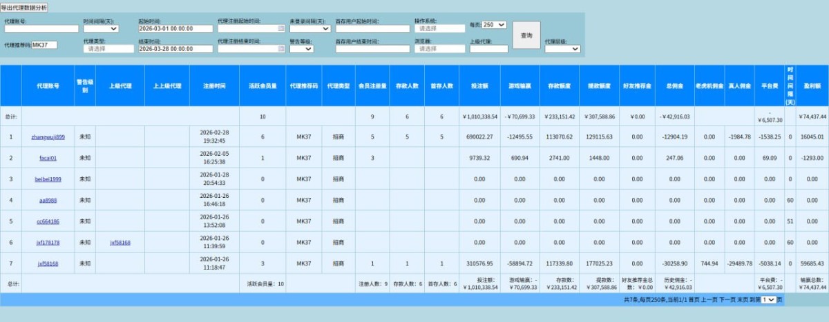 曝光泽鑫集团管理滥用职权随意解聘员工